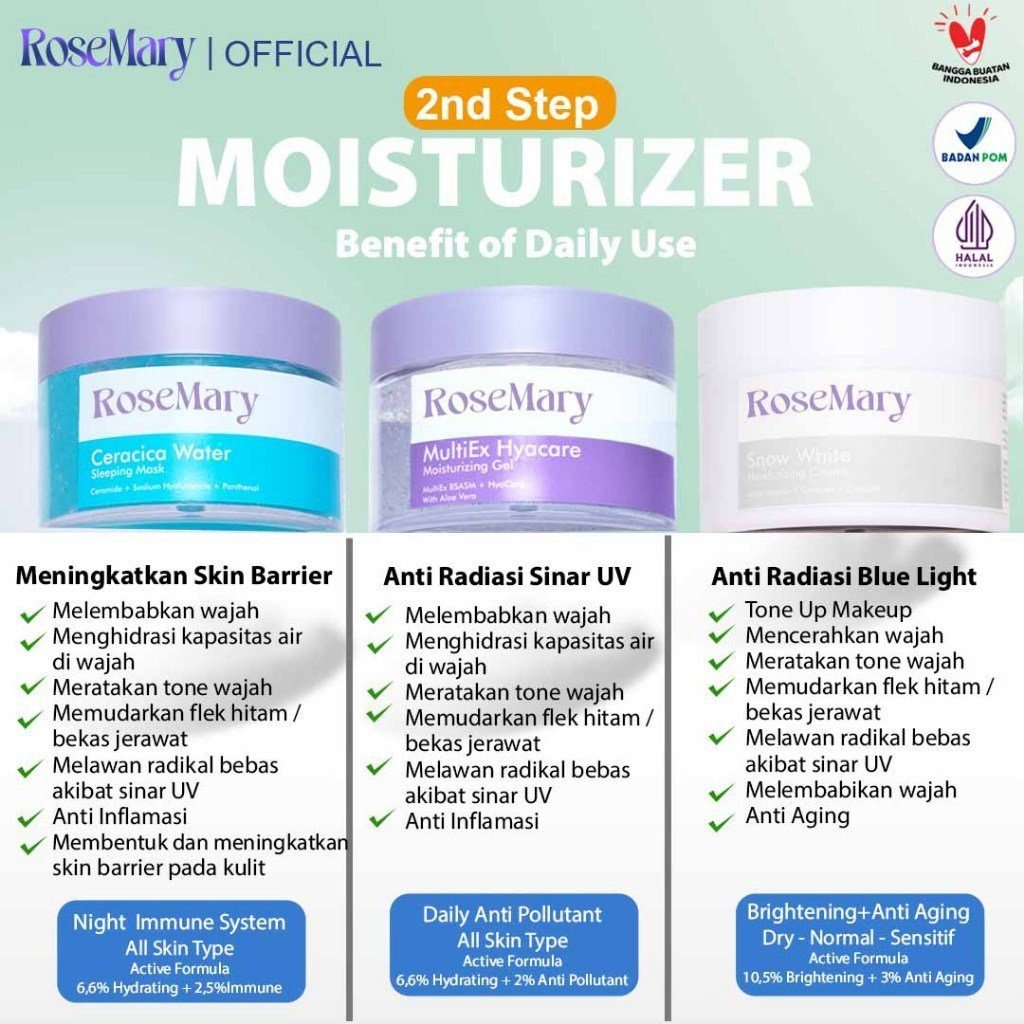 ROSEMARY-3pcs Paket-Skincare Set UV FRIENDLY Serum Moisturizer Gel Toner Sunscreen Day Night Cream BRIGHTENING Noda Hitam Barrier Lembut Acne Anti Aging Kulit Mati Minyak Gatal - Gambar 8