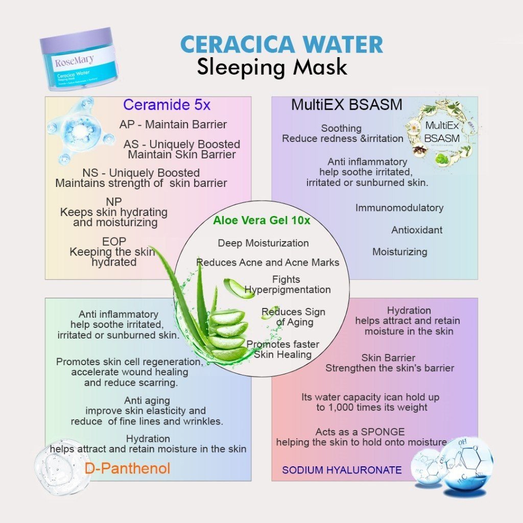 Rosemary Ceracica Water Sleeping Mask Melembabkan Perbaiki Skin Barrier Redakan Iritasi Glowing - Gambar 8