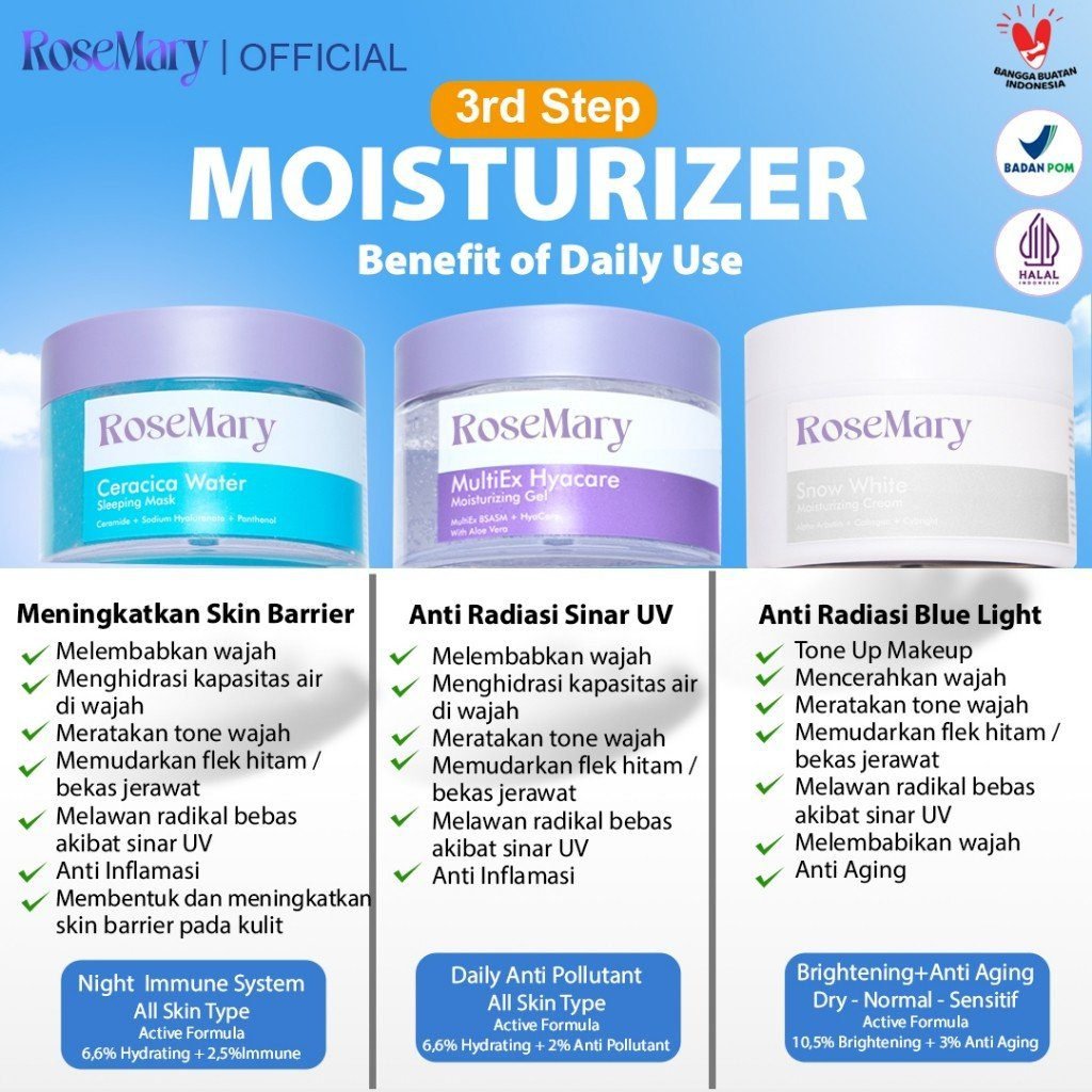 ROSEMARY- 5 Pcs Paket-Skincare Glowing Bundle Serum Moisturizer Gel Toner Sunscreen Powder Cream ACNE Bruntusan Brightening Kusam Radang Merah Minyak Komedo Regenerasi Halus Fresh Sleeping Mask Noda Hitam - Gambar 4