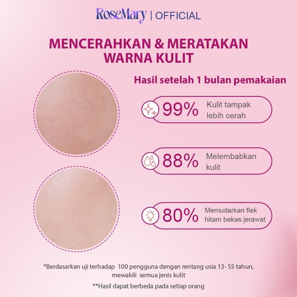Rosemary Snow White Moisturizing Cream Mencerahkan Melembabkan Atasi Bekas Jerawat Flek Hitam - Gambar 4