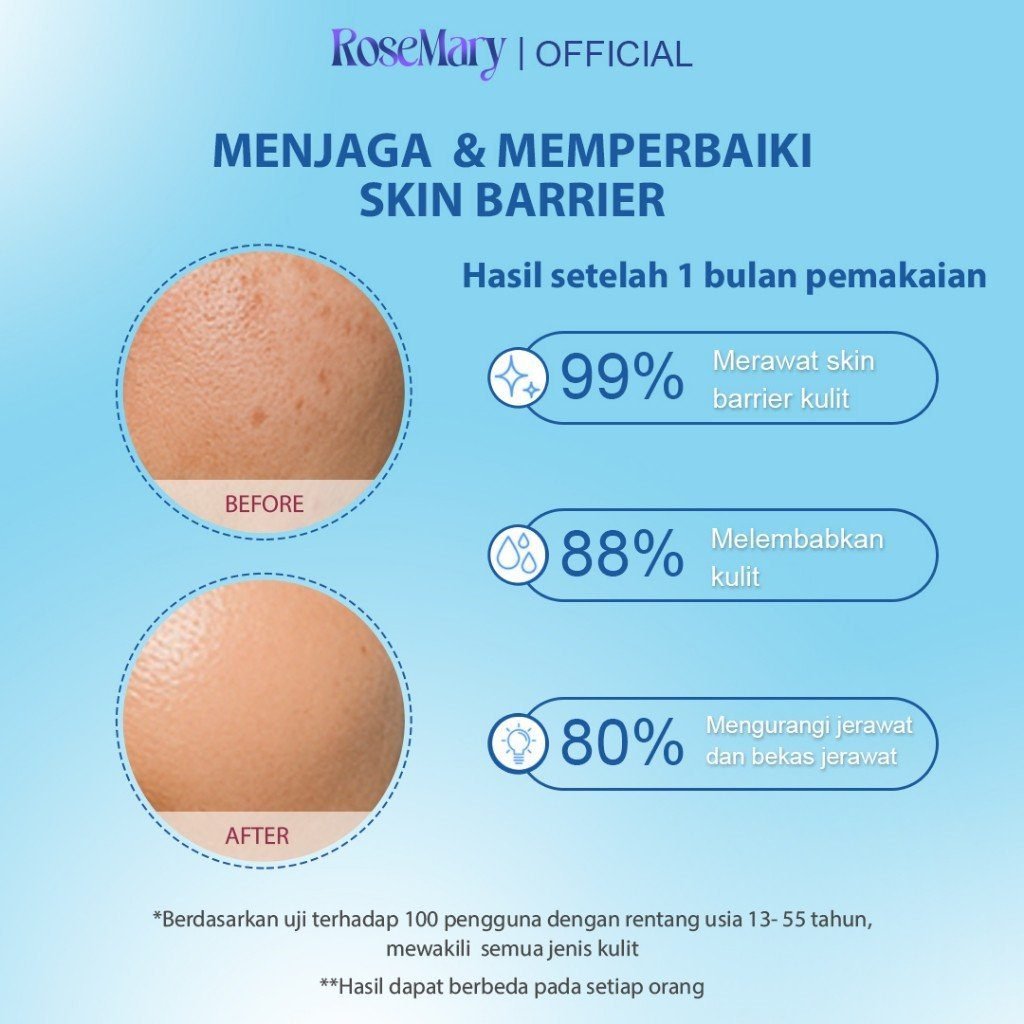 Rosemary Ceracica Water Sleeping Mask Melembabkan Perbaiki Skin Barrier Redakan Iritasi Glowing - Gambar 5
