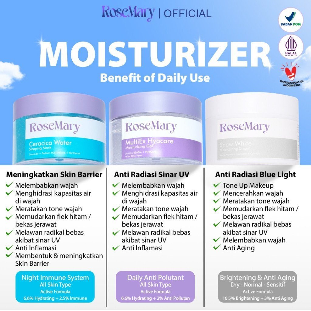 Rosemary Ceracica Water Sleeping Mask Melembabkan Perbaiki Skin Barrier Redakan Iritasi Glowing - Gambar 7