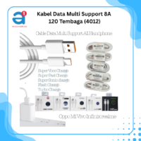 Kabel Data Multi Support 8A 120 Tembaga (4012)