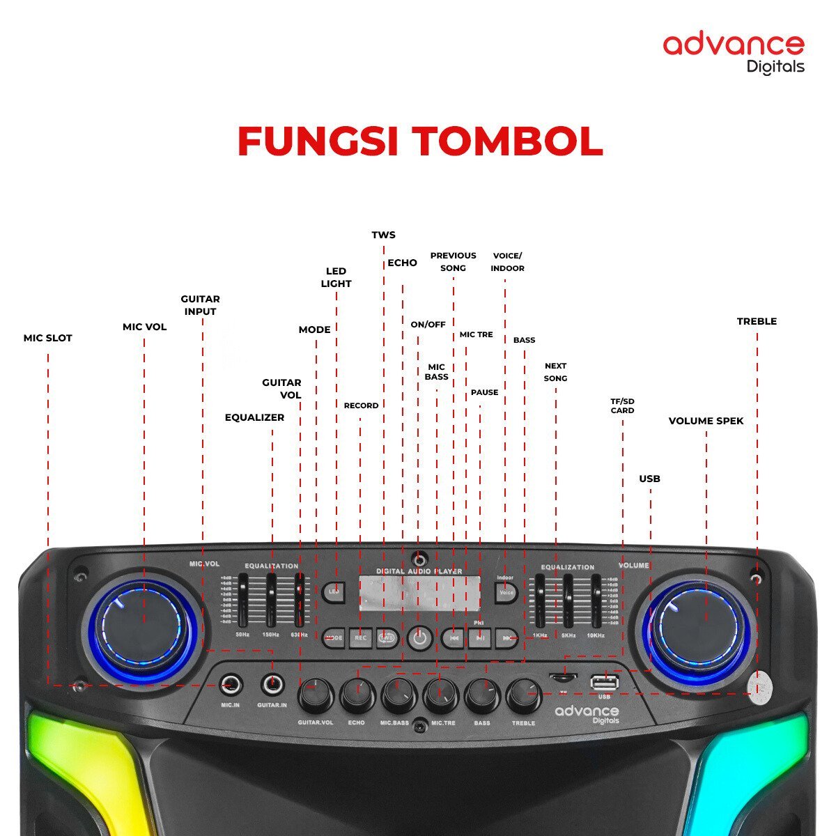 Advance Speaker Bluetooth K1512-N Portable Wireless Speaker Bass Kuat - Gambar 10